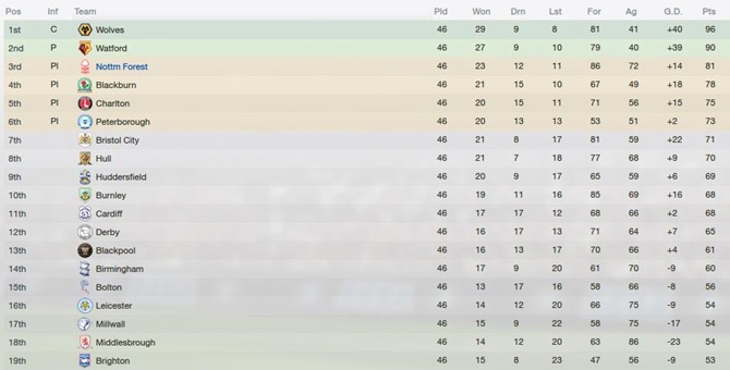[Championship43.jpg]