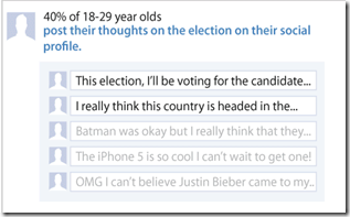 image Political View on Facebook