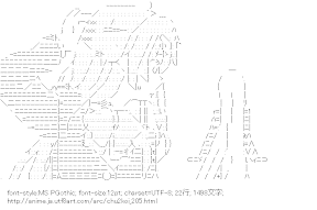 [AA]丹生谷森夏 ＆ 凸守早苗 （中二病でも恋がしたい！）