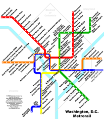 infographics infographics