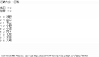 TwitAA 2012-05-26 12:56:36