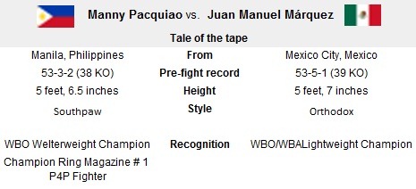 [Pacquiao%2520VS%2520Marquez%2520III%2520Tale%2520of%2520the%2520tape%255B6%255D.jpg]