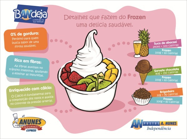Bandeja 1