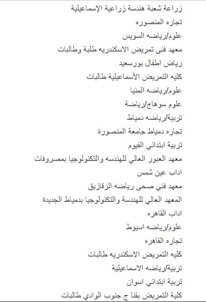 الأماكن والكليات المتبقية في المرحلة الثانية من تنسيق الجامعات والمعاهد لعام 2013