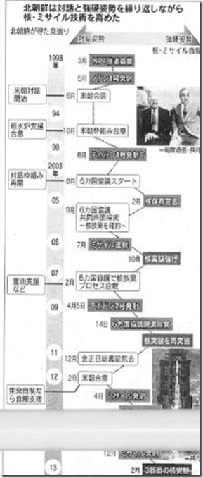 キャプチャ キャプチャ