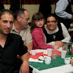 Voir les Photos
