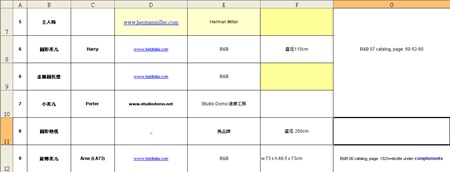 輝泰實品屋擺設品品牌說明 輝泰實品屋擺設品品牌說明