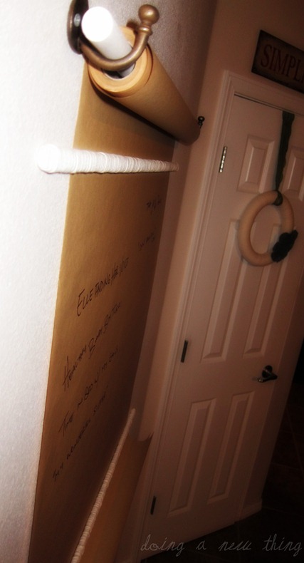 list list