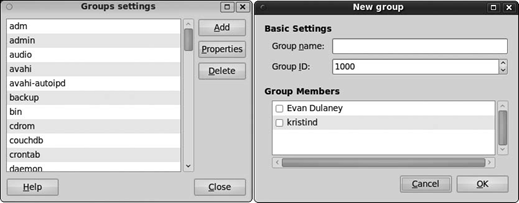Groups can be created and managed in Ubuntu similar to users