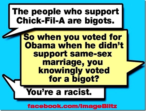 Homo-Leftist Hypocrisy Homo-Leftist Hypocrisy