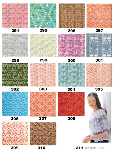 puntos a crochet 01 diagramas y esquemas de puntos a crochet