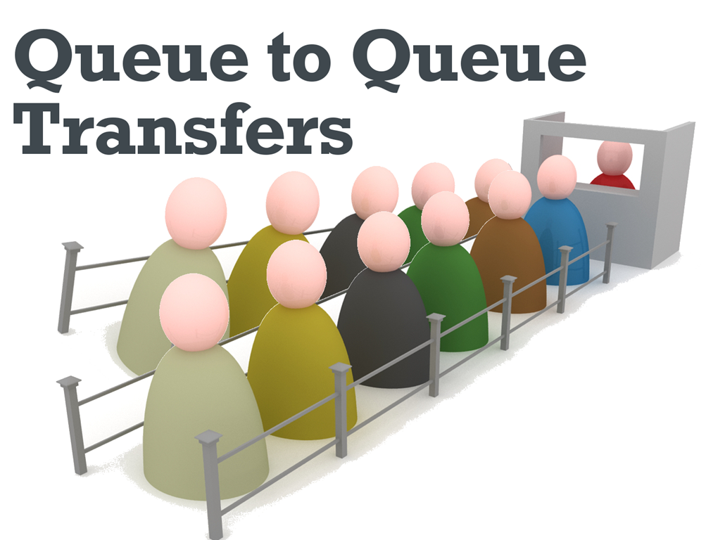 [QueueToQueueTransfert%255B12%255D.png]