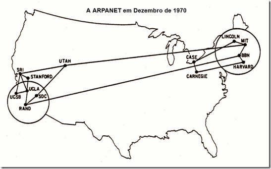 ARPANET Dezembro 1970 ARPANET Dezembro 1970