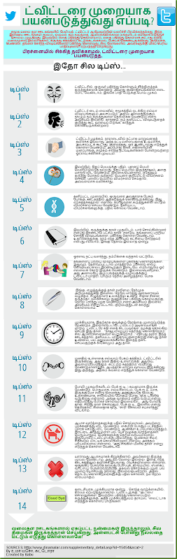 infographic_twitter_tips