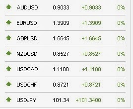 [kurs%2520mata%2520uang%2520asing%255B8%255D.jpg]