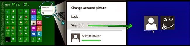 [3sign_out_select_user_administrator3.jpg]