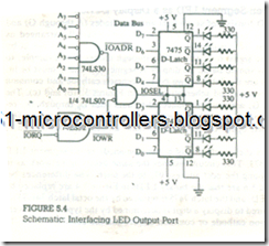 z80 Interfacing and programming-8_03