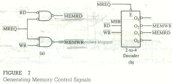 [microproccessor-architecture%2526memory-interfacing-1_03%255B2%255D.png]