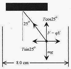 Physics Problems solving_Page_232_Image_0001 Physics Problems solving_Page_232_Image_0001