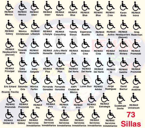 Sillas 10 Nov 11