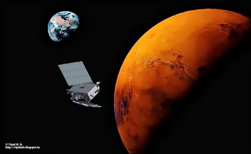 Mangalyaan (Mars Orbiter Mission -- MOM) (2)