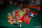 Alex's Loot