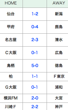 スクリーンショット 2014 03 02 22 11 20