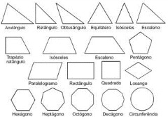 lados figuras geometricas y sus nombres lados figuras geometricas y sus nombres