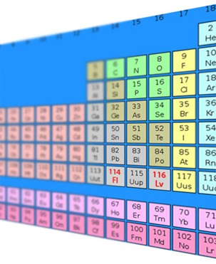 New-Periodic-Table