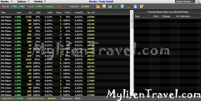 Malaysia Airline System BHD 3 Malaysia Airline System BHD 3