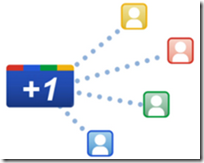 google-plus-1-button-for-blogs