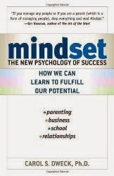 Mindset Mindset