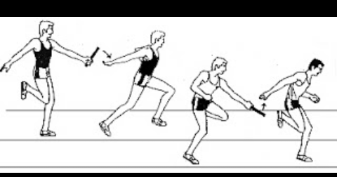 DESTINO JESNOE2: TIPOS DE ENTREGA DE UN TESTIGO