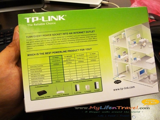 tp link av200 tp link av200