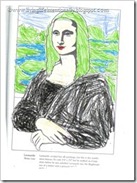 Famous art from Louvre in France - Mona Lisa