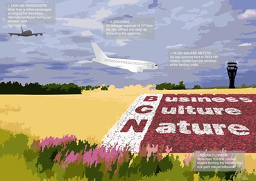 Business culture nature