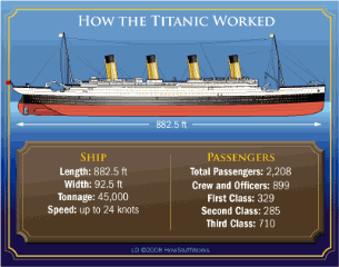 titanic-16