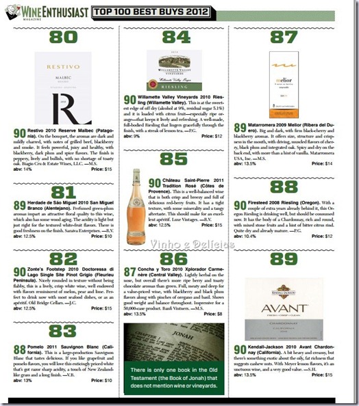 best-value-wines-vinhoedelicias9 best-value-wines-vinhoedelicias9