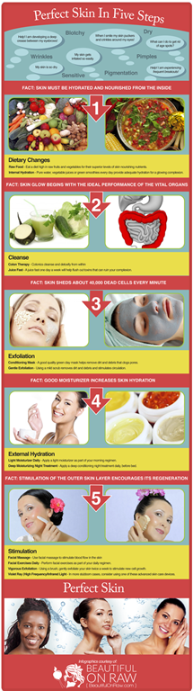 [perfectskinin5steps-450%255B4%255D.png]