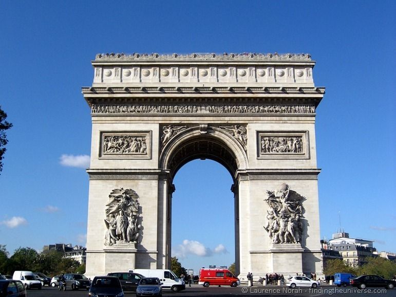 Arc de Triomphe Paris Arc de Triomphe Paris