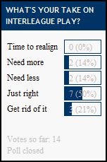 [poll%2520results80%255B3%255D.jpg]