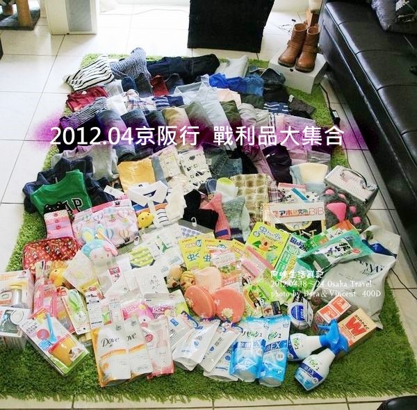 調整大小戰利品大集合 調整大小戰利品大集合