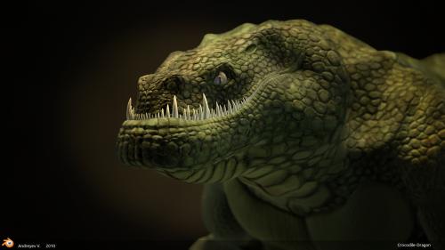 Dragon Crocodile, Dragons