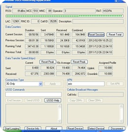 MDMA Super_filetoshared