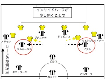 ユベントス攻撃.011.jpg ユベントス攻撃 011