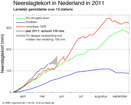 [neerslagtekort-20114.png]