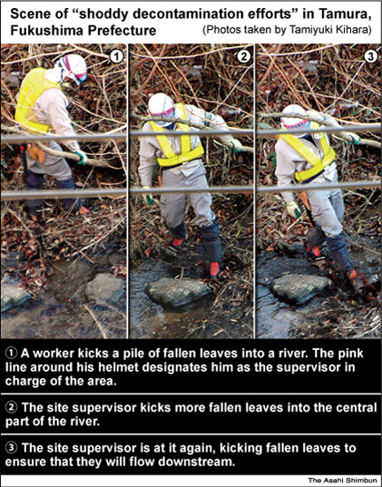 Scene of 'shoddy decontamination efforts' in Tamura, Fukushima Prefecture. A supervisor kicks contaminated leaves in a river. Tamiyuki Kihara / The Asahi Shimbun