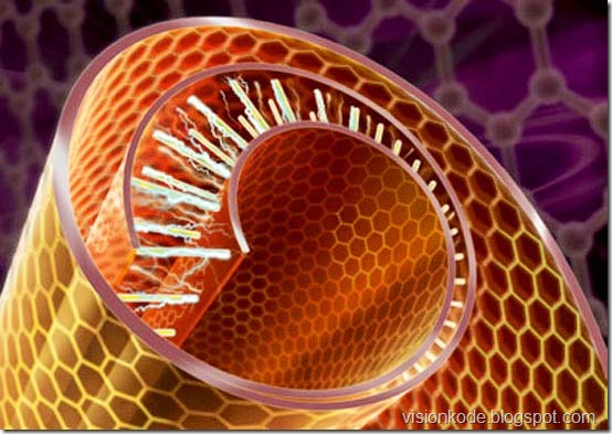 piezoelectric-nanogenerators