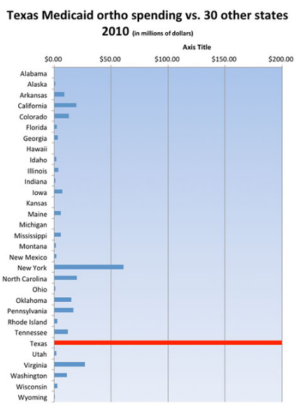 [Texas%2520v%2520other%2520states%255B3%255D.png]