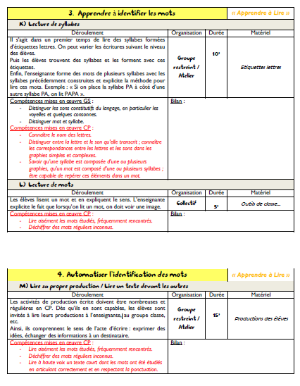 [Apprendre%2520%25C3%25A0%2520lire%25201%255B2%255D.png]
